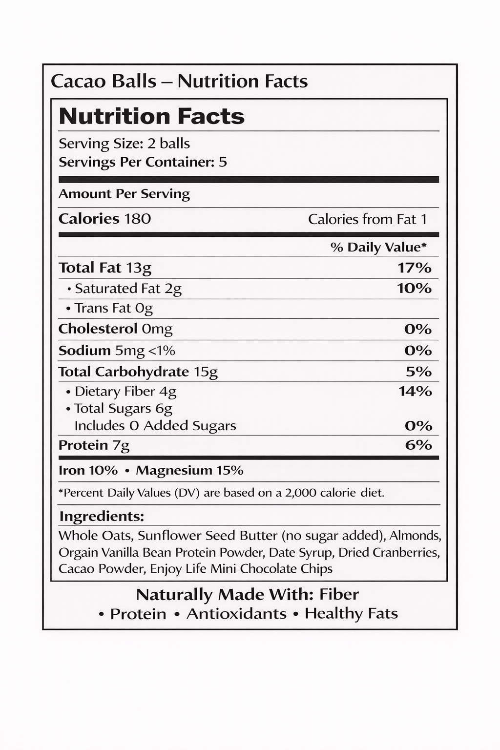 ~ Cacao Balls